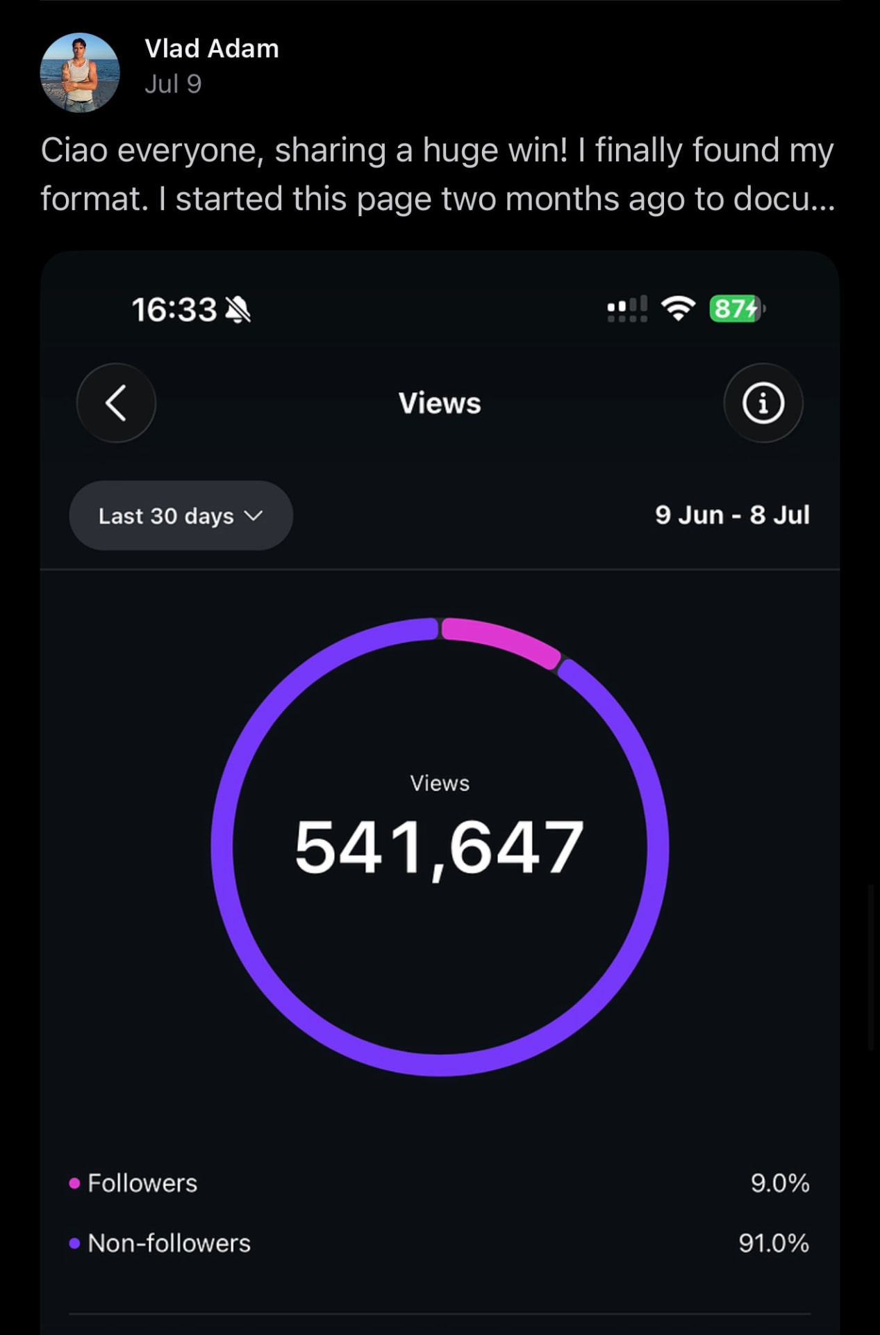 Client win: 541,647 views in 30 days after finding a winning format