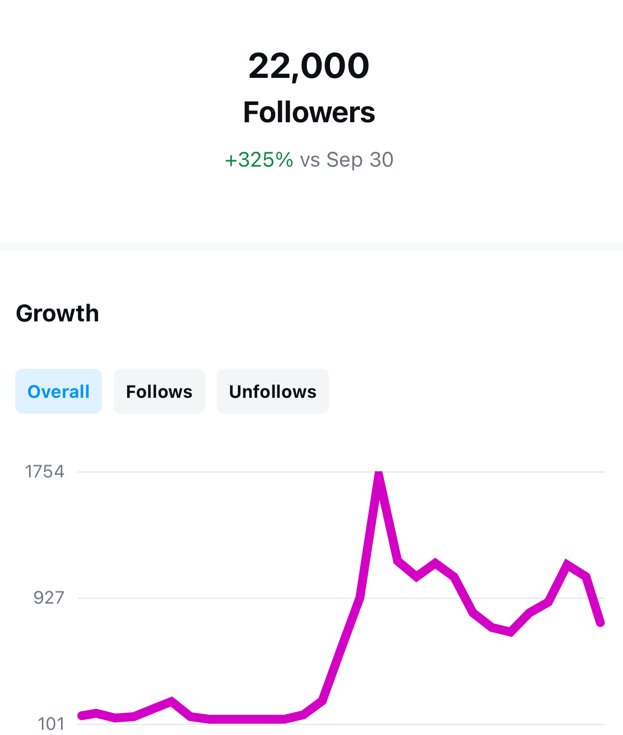MARCH 2025 · THE BREAKTHROUGH