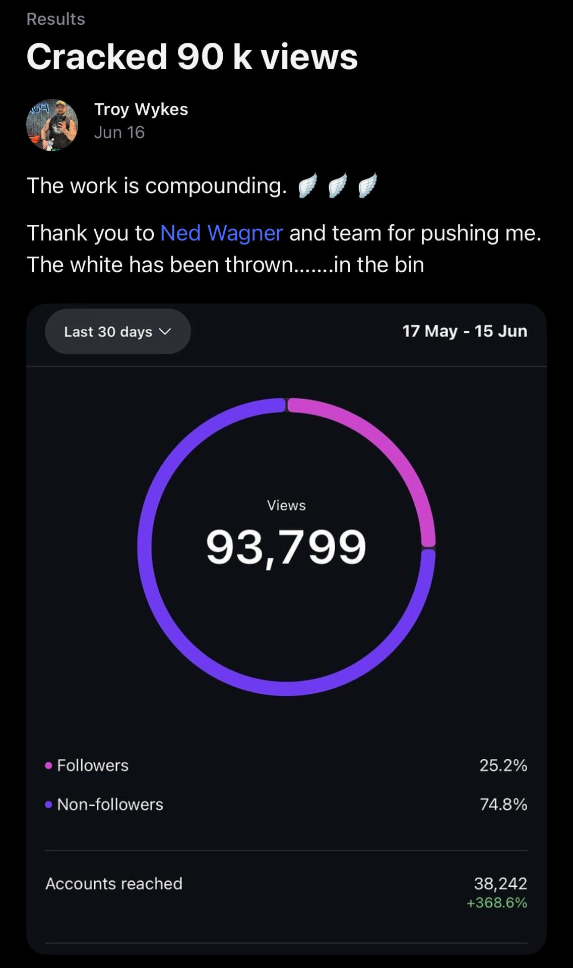 Client win: cracked 90K views in 30 days