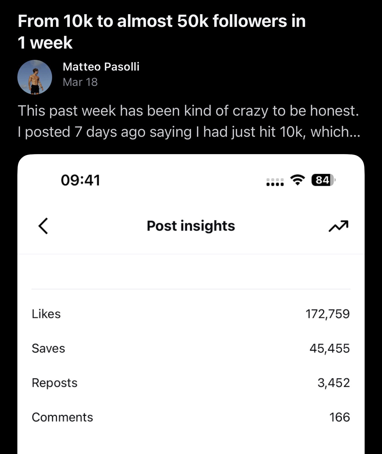 Client win: 10K to almost 50K followers in one week