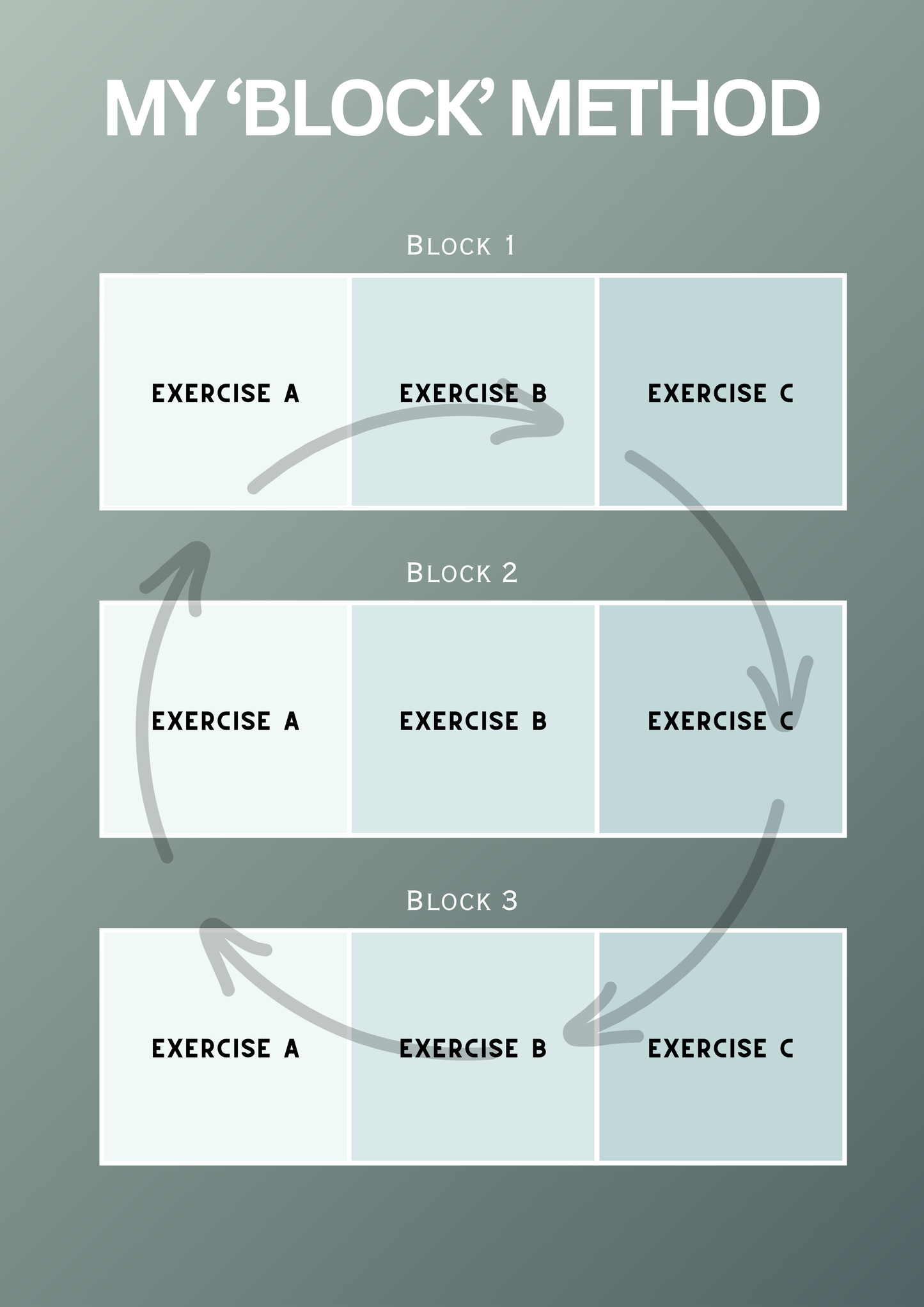 The Cleanbody Split